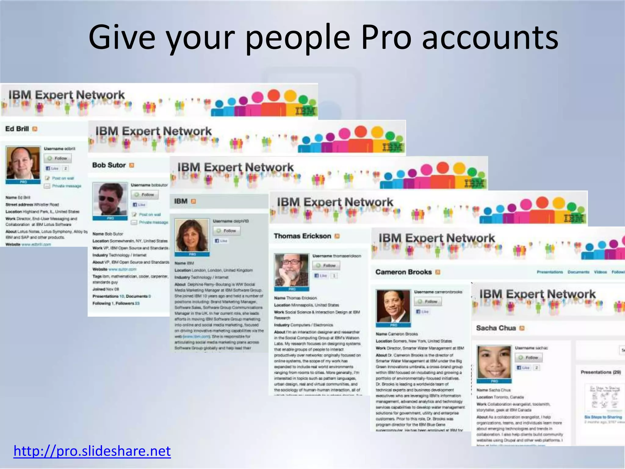 Your People are on SlideShare..…building their brands as professionals