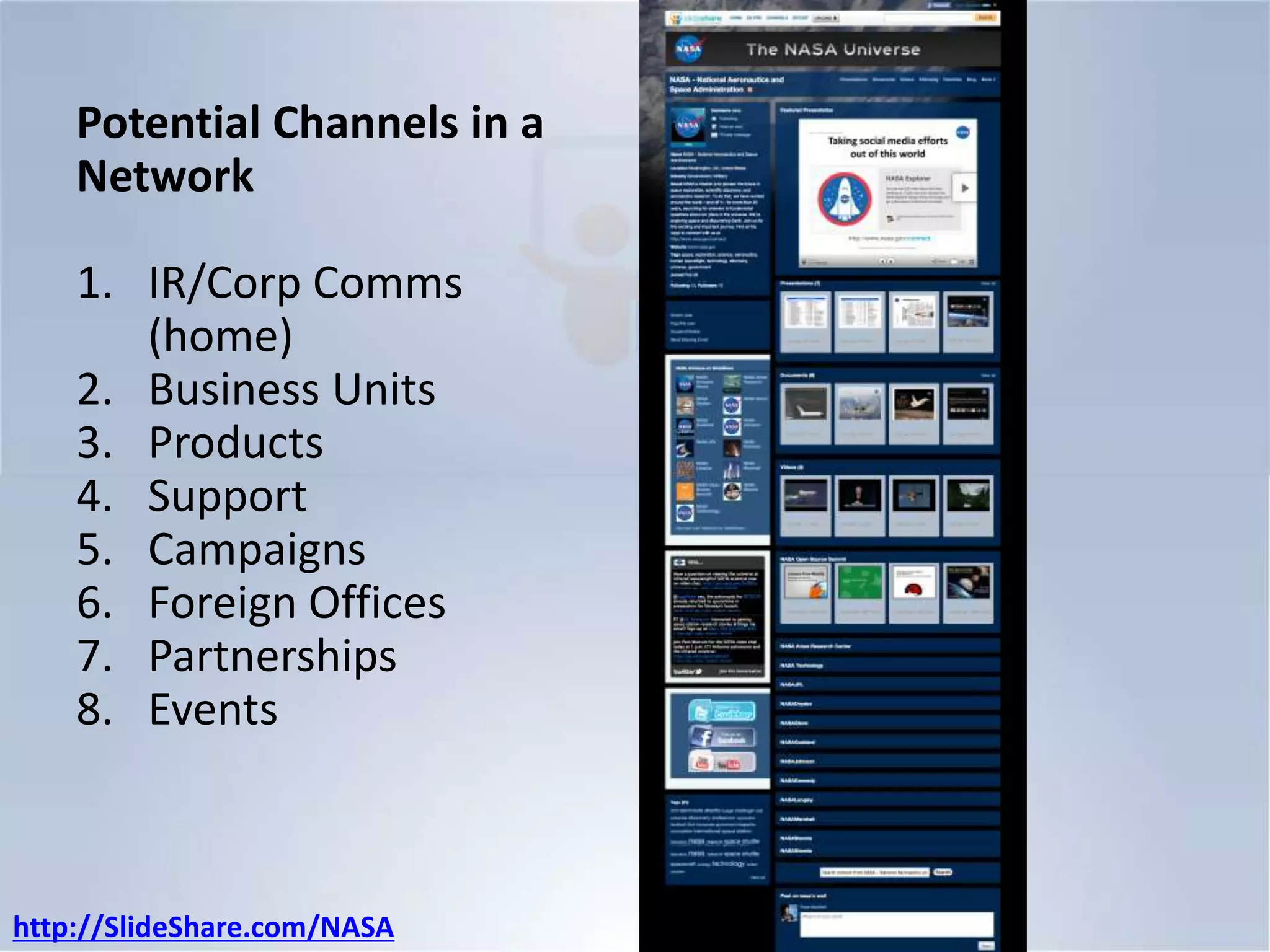 IBM Expert Networkhttp://SlideShare.com/IBM