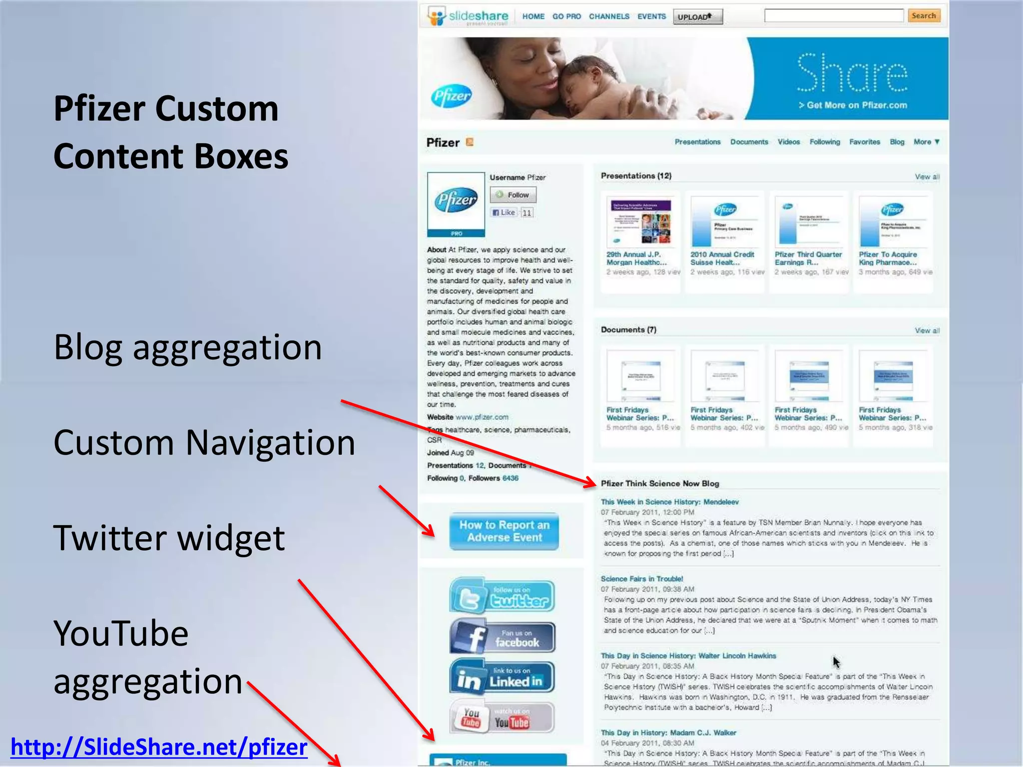  Social Media teamhttp://SlideShare.com/Dell