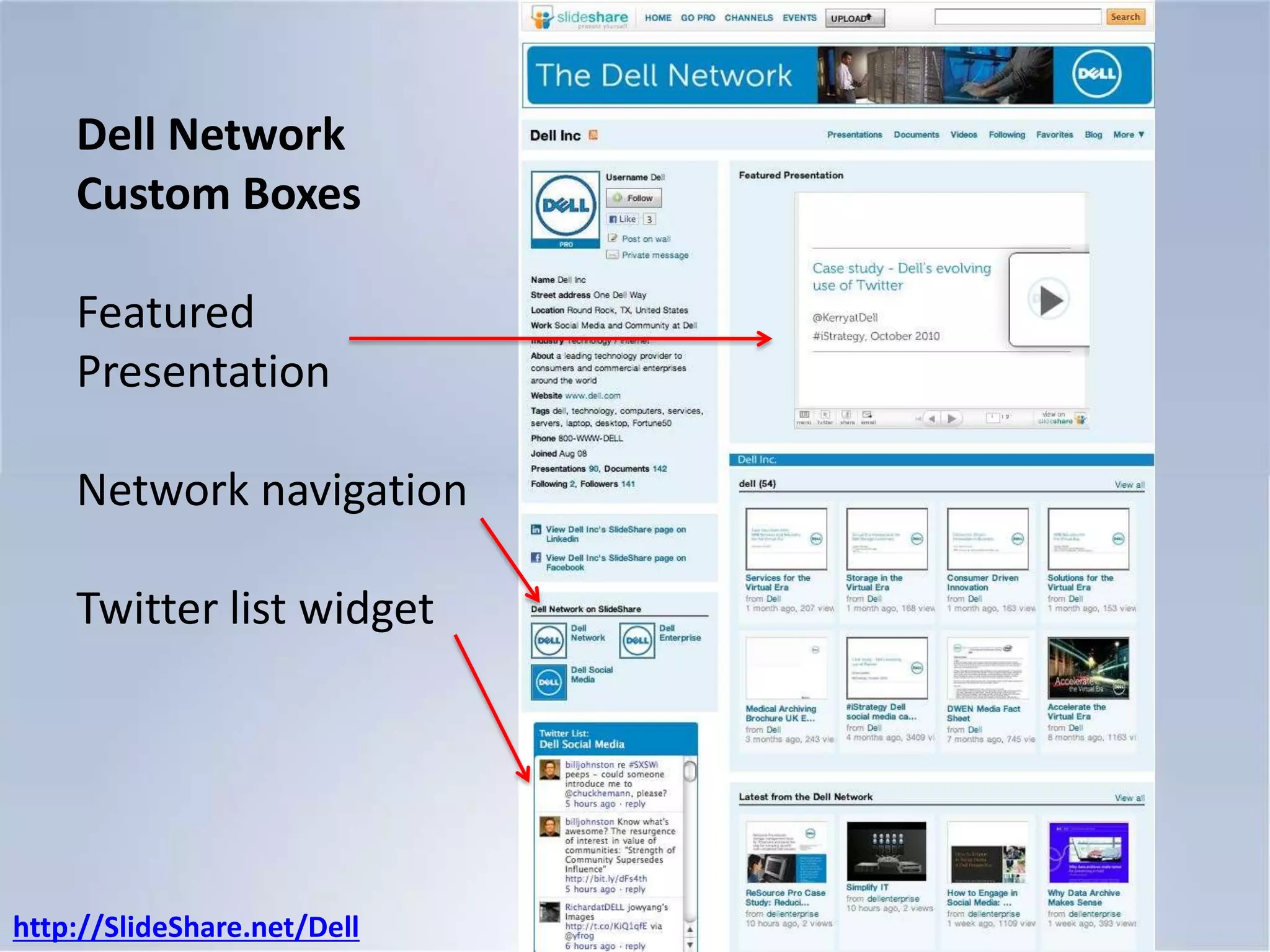 Potential Channels in a NetworkIR/Corp Comms (home)Business UnitsProductsSupportCampaignsForeign OfficesPartnershipsEventshttp://SlideShare.com/NASA