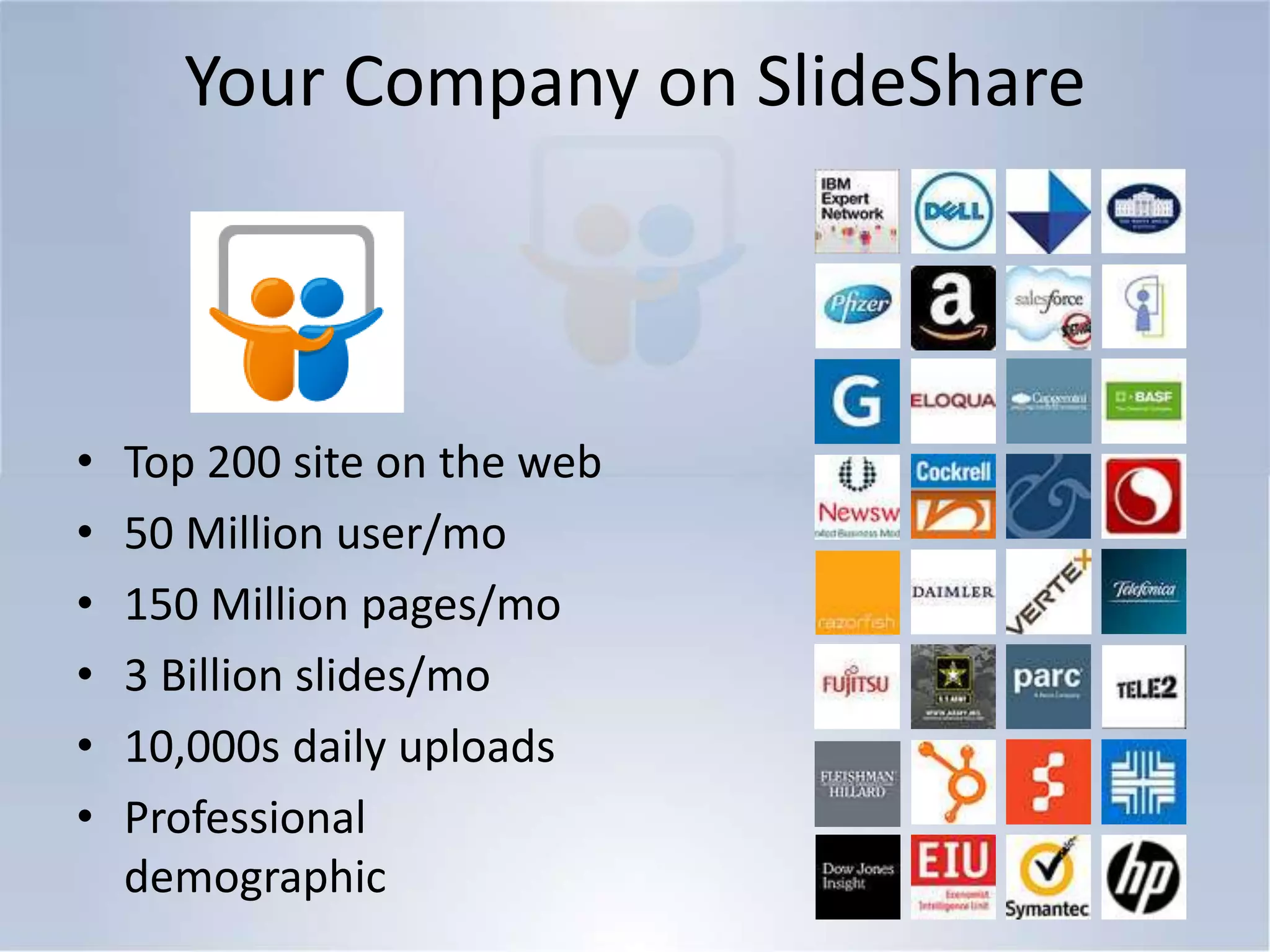 Your Company on SlideShareTop 200 site on the web50 Million user/mo150 Million pages/mo3 Billion slides/mo10,000s daily uploadsProfessional demographic