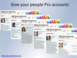 Your People are on SlideShare..…building their brands as professionals