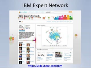 Give your people Pro accountshttp://pro.slideshare.net