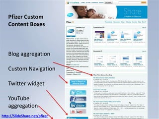  Social Media teamhttp://SlideShare.com/Dell