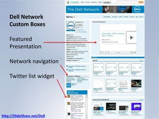 Potential Channels in a NetworkIR/Corp Comms (home)Business UnitsProductsSupportCampaignsForeign OfficesPartnershipsEventshttp://SlideShare.com/NASA