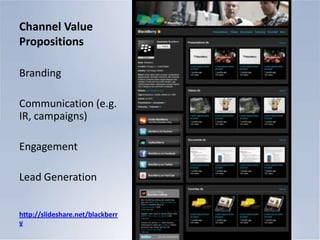  Content SEO & social distribution