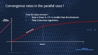32
Convergence rates in the parallel case ?
Does the slope increase ?
• Slope is linear in λ if λ is smaller than the dimension
• Then it becomes logarithmic
3
Slope=
- log||x(n)||/n
λ
Linear speedup
dimension
Beyer, book
Fournier et al, PPSN & Algorithmica.
 