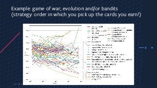 464
Example: game of war; evolution and/or bandits
(strategy: order in which you pick up the cards you earn!)
 