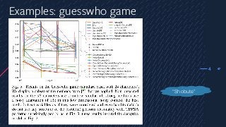 474
Examples: guesswho game
“Shobute”
 