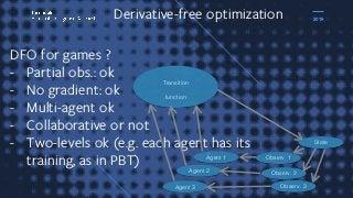 DFO for games ?
- Partial obs.: ok
- No gradient: ok
- Multi-agent ok
- Collaborative or not
- Two-levels ok (e.g. each agent has its
training, as in PBT)
2019
Derivative-free optimization
Transition
function
Agent 1
Agent 2
Agent 3
State
Observ. 1
Observ. 2
Observ. 3
 