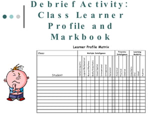 Debrief Activity:  Class Learner Profile and Markbook 