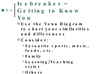 Icebreaker – Getting to Know You Use the Venn Diagram to chart your similarities and differences Consider:  Favourite sports, music, foods, etc. Family Learning/Teaching styles Others 