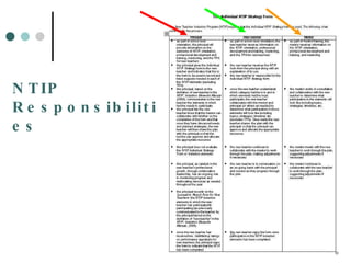 NTIP Responsibilities 