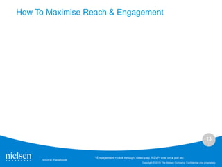 How To Maximise Reach & Engagement




                                                                                                                     13


                        * Engagement = click through, video play, RSVP, vote on a poll etc
     Source: Facebook
                                                           Copyright © 2010 The Nielsen Company. Confidential and proprietary.
 
