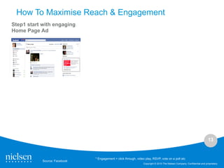 How To Maximise Reach & Engagement
Step1 start with engaging
Home Page Ad




                                                                                                                            13


                               * Engagement = click through, video play, RSVP, vote on a poll etc
            Source: Facebook
                                                                  Copyright © 2010 The Nielsen Company. Confidential and proprietary.
 