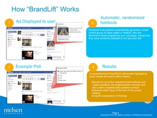 How “BrandLift” Works
                                       Automatic, randomized
1    Ad Displayed to user     2        holdouts
                            Facebook’s ad systems automatically generate a small
                            control group of users called a “holdout” who are
                            identical to those targeted by your campaign, except that
                            they were randomly selected to not see your ads.




3    Example Poll              4         Results
                            A comprehensive PowerPoint deliverable highlighting
                            study results and brand effect metrics:

                            1.-Results for up to four standard brand attitude and
                                usage questions via single-question surveys and
                                two custom single/double question surveys
                            2.-Delivered within days of the end of the survey
                                fielding
                            3.-In-depth presentation of findings
                                                                                                  5



                                                      Page 4
                                       Copyright © 2010 The Nielsen Company. Confidential and proprietary.
 