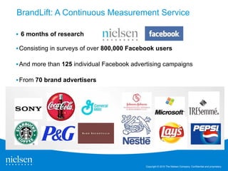 Understanding the Value of a Social Media Impression


 What Did We Unearth?

 Findings based on

 • 14 campaigns represen...