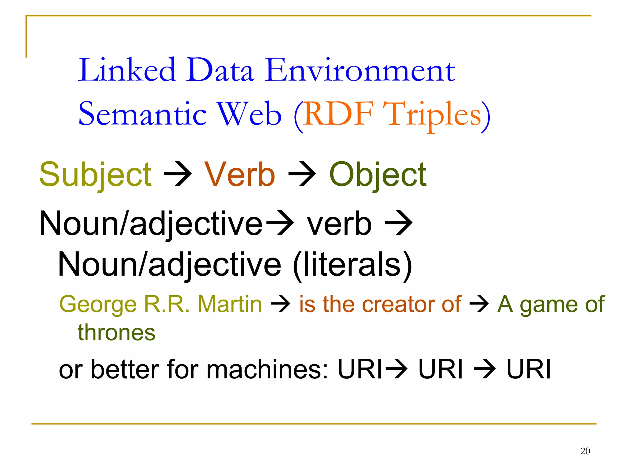 20
Linked Data Environment
Semantic Web (RDF Triples)
Subject  Verb  Object
Noun/adjective verb 
Noun/adjective (literals)
George R.R. Martin  is the creator of  A game of
thrones
or better for machines: URI URI  URI
 