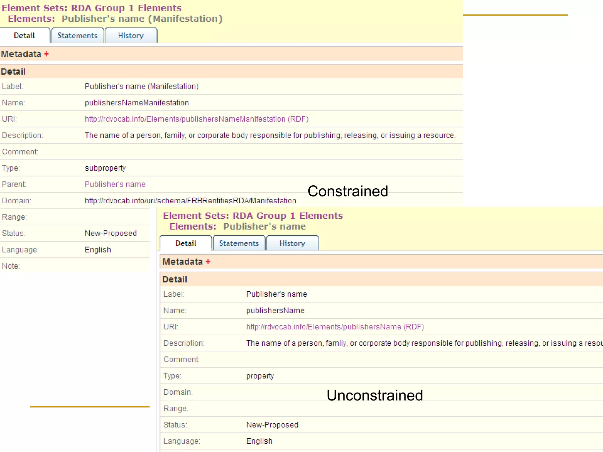 35
Unconstrained
Constrained
 