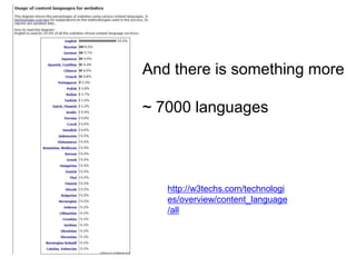 • ~ 7000 languages
http://w3techs.com/technologi
es/overview/content_language
/all
And there is something more
~ 7000 languages
 