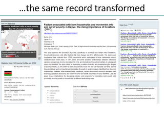 …the same record transformed
 