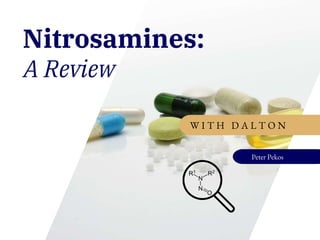 Nitrosamines:
W I T H D A L T O N
Peter Pekos
A Review
 