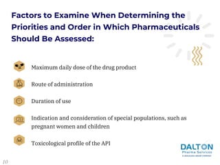 Maximum daily dose of the drug product
Route of administration
Duration of use
Indication and consideration of special populations, such as
pregnant women and children
Toxicological profile of the API
Factors to Examine When Determining the
Priorities and Order in Which Pharmaceuticals
Should Be Assessed:
10
 