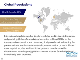 Global Regulations
International regulatory authorities have collaborated to share information
and publish guidelines for market authorization holders (MAHs) on the
three-step risk evaluation and other analytical procedures for detecting the
presence of nitrosamine contaminants in pharmaceutical products. Under
these regulations, almost all medicinal products must be tested for
nitrosamines, including drug products that are planned for submission or
have already been submitted.
Food and Drug
Administration (FDA)
European Medicines
Agency (EMA)
Health Canada (HC)
12
 