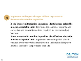 3
Implement and report changes utilized to prevent or
decrease nitrosamine impurities
If one or more nitrosamine impurities identified are below the
interim acceptable limit: determine the source of impurity and
corrective and preventive actions required for corresponding
batches.
If one or more nitrosamine impurities identified are above the
interim acceptable limit: implement a risk mitigation plan that
ensures levels will be consistently within the interim acceptable
limits at the end of the product’s shelf life
16
 