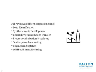 Our API development services include:
•Lead identification
•Synthetic route development
•Feasibility studies & tech transfer
•Process optimization & scale-up
•Scale-up troubleshooting
•Engineering batches
•cGMP API manufacturing
24
 