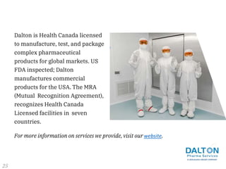 For more information on services we provide, visit our website.
Dalton is Health Canada licensed
to manufacture, test, and package
complex pharmaceutical
products for global markets. US
FDA inspected; Dalton
manufactures commercial
products for the USA. The MRA
(Mutual Recognition Agreement),
recognizes Health Canada
Licensed facilities in seven
countries.
25
 