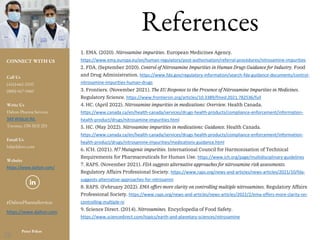Call Us
(416)-661-2102
(800)-567-5060
Write Us
Dalton Pharma Services
349 Wildcat Rd.
Toronto, ON M3J 2S3
Email Us
bd@dalton.com
Website
https://www.dalton.com/
#DaltonPharmaServices
https://www.dalton.com
Peter Pekos
References
26
1. EMA. (2020). Nitrosamine impurities. European Medicines Agency.
https://www.ema.europa.eu/en/human-regulatory/post-authorisation/referral-procedures/nitrosamine-impurities
2. FDA. (September 2020). Control of Nitrosamine Impurities in Human Drugs Guidance for Industry. Food
and Drug Administration. https://www.fda.gov/regulatory-information/search-fda-guidance-documents/control-
nitrosamine-impurities-human-drugs
3. Frontiers. (November 2021). The EU Response to the Presence of Nitrosamine Impurities in Medicines.
Regulatory Science. https://www.frontiersin.org/articles/10.3389/fmed.2021.782536/full
4. HC. (April 2022). Nitrosamine impurities in medications: Overview. Health Canada.
https://www.canada.ca/en/health-canada/services/drugs-health-products/compliance-enforcement/information-
health-product/drugs/nitrosamine-impurities.html
5. HC. (May 2022). Nitrosamine impurities in medications: Guidance. Health Canada.
https://www.canada.ca/en/health-canada/services/drugs-health-products/compliance-enforcement/information-
health-product/drugs/nitrosamine-impurities/medications-guidance.html
6. ICH. (2021). M7 Mutagenic impurities. International Council for Harmonisation of Technical
Requirements for Pharmaceuticals for Human Use. https://www.ich.org/page/multidisciplinary-guidelines
7. RAPS. (November 2021). FDA suggests alternative approaches for nitrosamine risk assessments.
Regulatory Affairs Professional Society. https://www.raps.org/news-and-articles/news-articles/2021/10/fda-
suggests-alternative-approaches-for-nitrosamin
8. RAPS. (February 2022). EMA offers more clarity on controlling multiple nitrosamines. Regulatory Affairs
Professional Society. https://www.raps.org/news-and-articles/news-articles/2022/2/ema-offers-more-clarity-on-
controlling-multiple-ni
9. Science Direct. (2014). Nitrosamines. Encyclopedia of Food Safety.
https://www.sciencedirect.com/topics/earth-and-planetary-sciences/nitrosamine
 