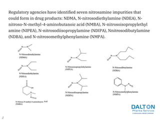 Regulatory agencies have identified seven nitrosamine impurities that
could form in drug products: NDMA, N-nitrosodiethylamine (NDEA), N-
nitroso-N-methyl-4-aminobutanoic acid (NMBA), N-nitrosoisopropylethyl
amine (NIPEA), N-nitrosodiisopropylamine (NDIPA), Nnitrosodibutylamine
(NDBA), and N-nitrosomethylphenylamine (NMPA).
4
 