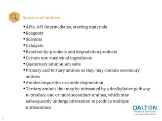 •APIs, API intermediates, starting materials
•Reagents
•Solvents
•Catalysts
•Reaction by-products and degradation products
•Certain non-medicinal ingredients
•Quaternary ammonium salts
•Primary and tertiary amines as they may contain secondary
amines
•Amides impurities or amide degradation
•Tertiary amines that may be nitrosated by a dealkylative pathway
to produce one or more secondary amines, which may
subsequently undergo nitrosation to produce multiple
nitrosamines
Sources of amines:
7
 