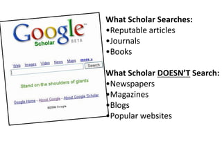 What Scholar Searches:
•Reputable articles
•Journals
•Books
What Scholar DOESN’T Search:
•Newspapers
•Magazines
•Blogs
•Popular websites