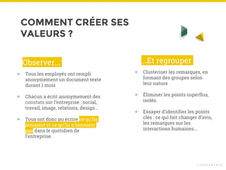 COMMENT CRÉER SES
VALEURS ?
© T O U C A N T O C O
● Tous les employés ont rempli
anonymement un document texte
durant 1 mois
● Chacun a écrit anonymement des
constats sur l’entreprise : social,
travail, image, relations, design...
● Tous ont donc pu écrire ce qu’ils
aimaient et ce qu’ils n’aimaient
pas dans le quotidien de
l’entreprise.
Observer...
● Clusteriser les remarques, en
formant des groupes selon
leur nature
● Éliminer les points superflus,
isolés.
● Essayer d’identifier les points
clés : ce qui fait changer d’avis,
les remarques sur les
interactions humaines...
...Et regrouper
 