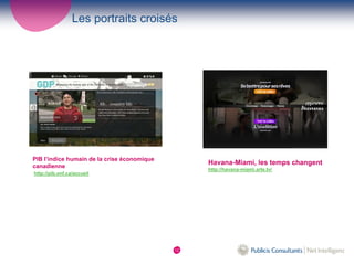 Les portraits croisés




PIB l’indice humain de la crise économique
canadienne
                                                  Havana-Miami, les temps changent
                                                  http://havana-miami.arte.tv/
http://pib.onf.ca/accueil




                                             12
 