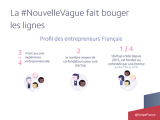 @StripeFrance
La #NouvelleVague fait bouger
les lignes
 