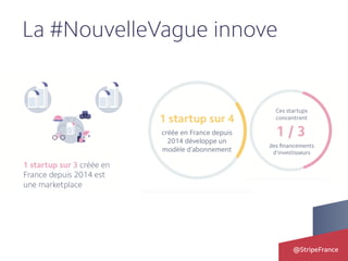 La #NouvelleVague innove
@StripeFrance
 