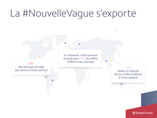 @StripeFrance
La #NouvelleVague s’exporte
 