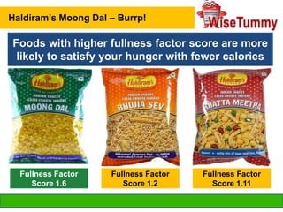 Haldiram’s Moong Dal – Burrp!

Foods with higher fullness factor score are more
likely to satisfy your hunger with fewer calories

Fullness Factor
Score 1.6

Fullness Factor
Score 1.2

info@wisetummy.com

Fullness Factor
Score 1.11

 
