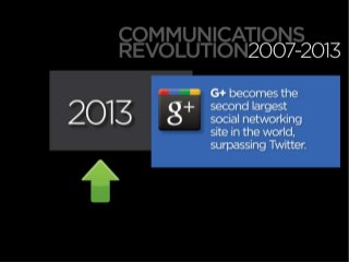 @dmscott / #mprofspro 11