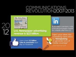 @dmscott / #mprofspro 12