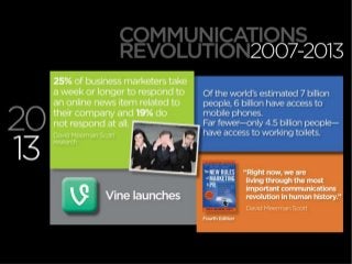 @dmscott / #mprofspro 14