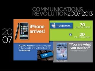 @dmscott / #mprofspro 2