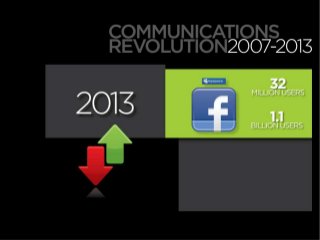 @dmscott / #mprofspro 3