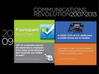 @dmscott / #mprofspro 6