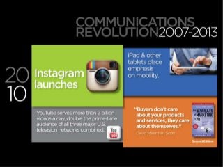 @dmscott / #mprofspro 8