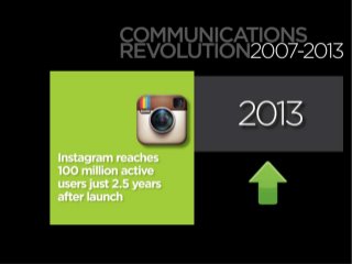 @dmscott / #mprofspro 9