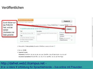 Veröffentlichen 